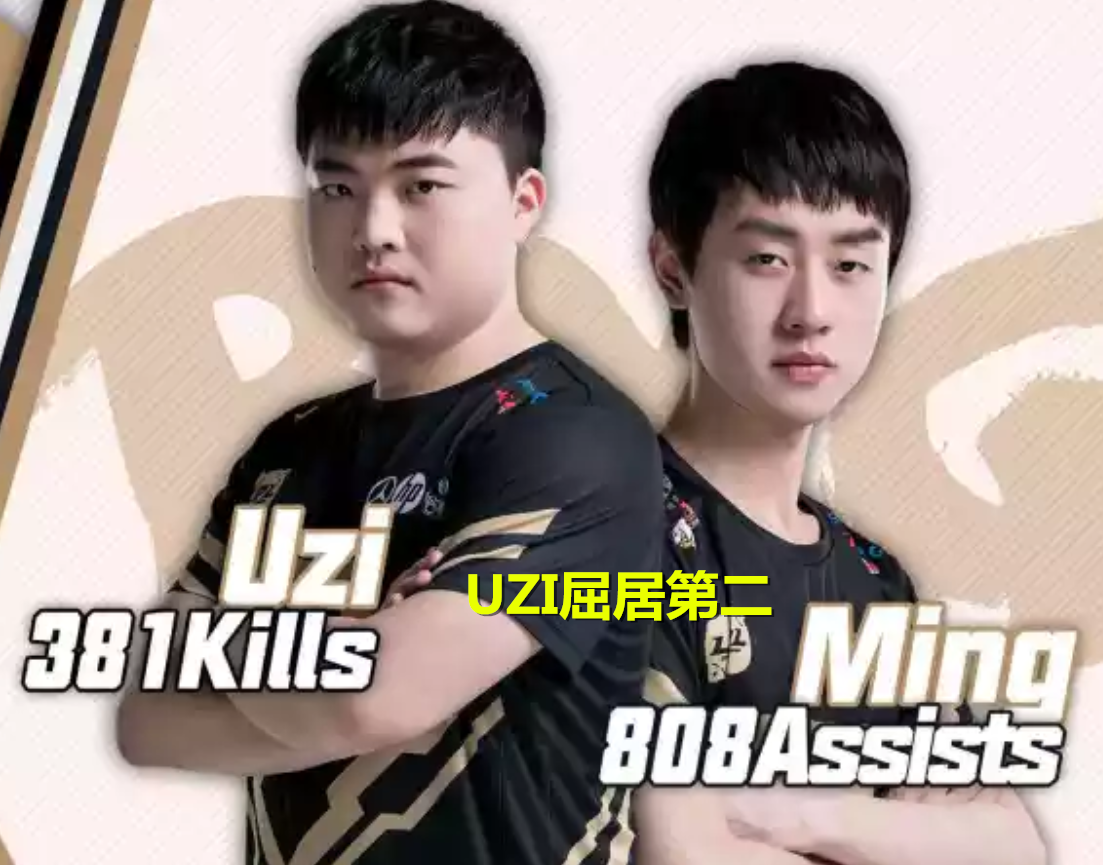 问鼎娱乐-Ming赛事官方发布赛事规则更新新规，RNG争议不断！的简单介绍