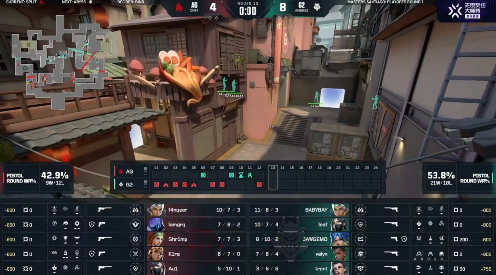 问鼎- 德罗巴队友 